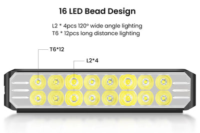 Super Bright LED Electric Bike Light, Waterproof Bike Headlight USB Rechargeable